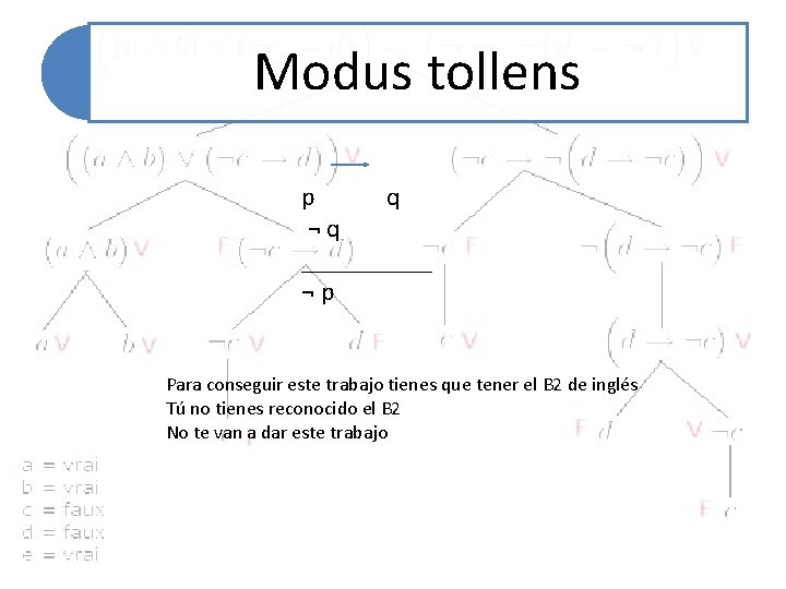 Modus tollens p q ¬q _____ ¬p Para conseguir este trabajo tienes que tener