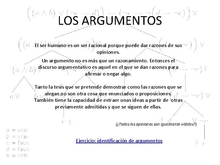 LOS ARGUMENTOS El ser humano es un ser racional porque puede dar razones de