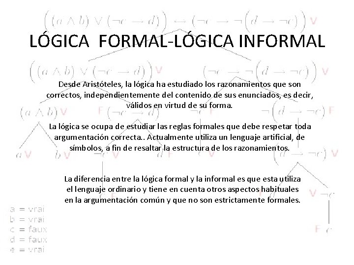 LÓGICA FORMAL-LÓGICA INFORMAL Desde Aristóteles, la lógica ha estudiado los razonamientos que son correctos,