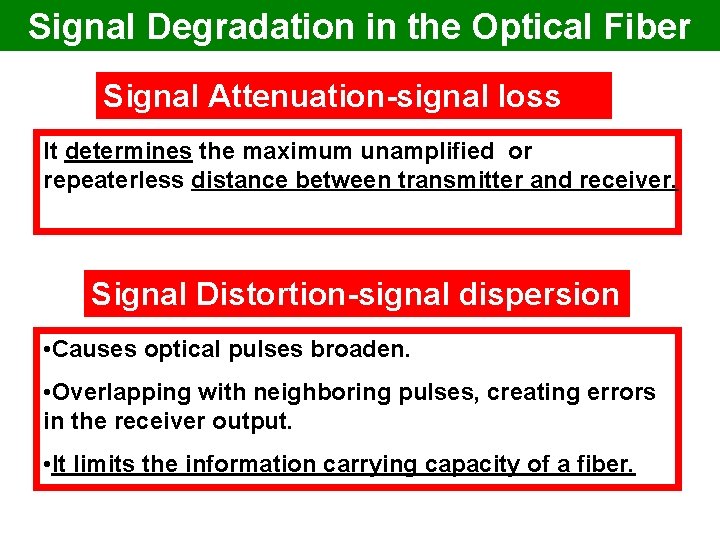 Signal Degradation in the Optical Fiber Signal Attenuation-signal loss It determines the maximum unamplified