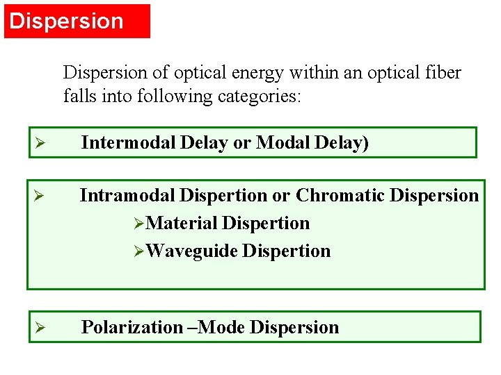 Dispersion of optical energy within an optical fiber falls into following categories: Ø Intermodal