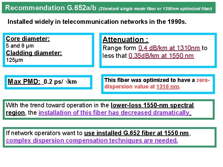 Recommendation G. 652 a/b (Standard single mode fiber or 1300 nm optimized fiber) Installed