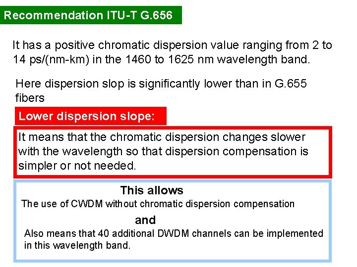 Recommendation ITU-T G. 656 It has a positive chromatic dispersion value ranging from 2