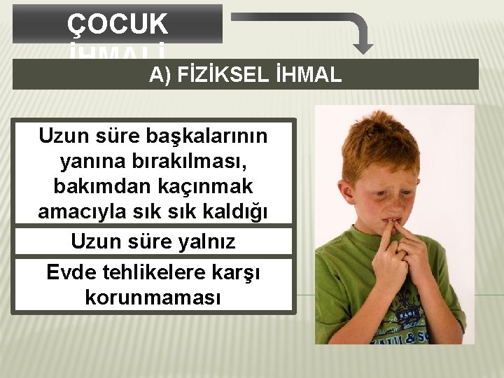 ÇOCUK İHMALİ A) FİZİKSEL İHMAL Uzun süre başkalarının yanına bırakılması, bakımdan kaçınmak amacıyla sık