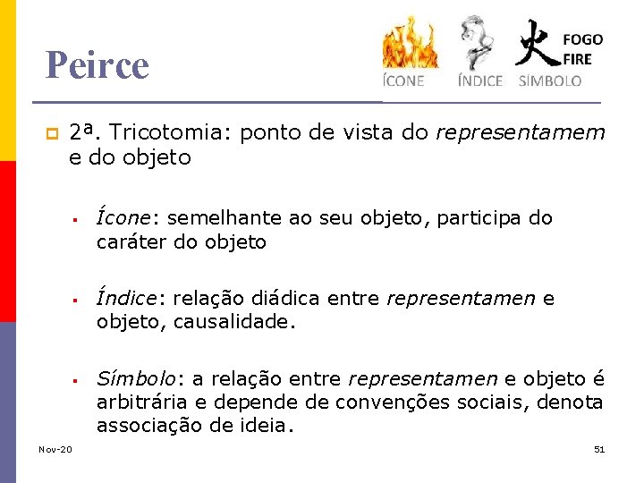 Peirce p 2ª. Tricotomia: ponto de vista do representamem e do objeto § §
