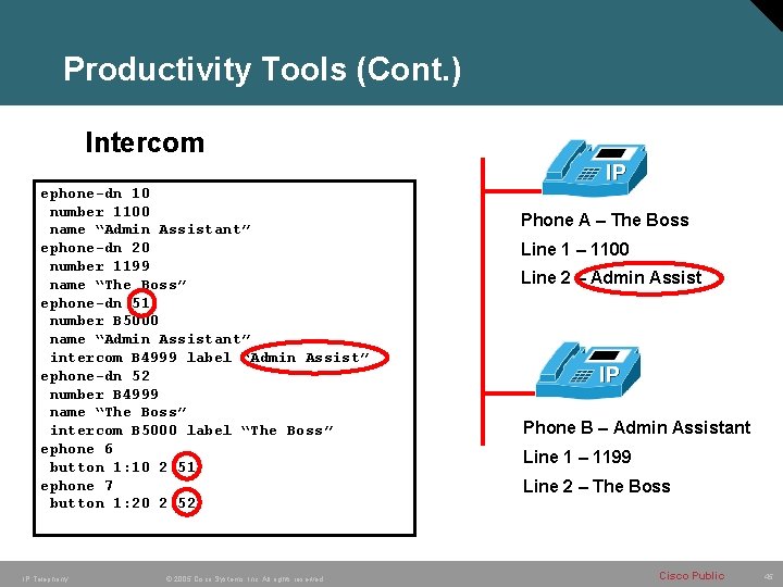 Productivity Tools (Cont. ) Intercom ephone-dn 10 number 1100 name “Admin Assistant” ephone-dn 20
