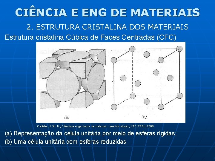 CIÊNCIA E ENG DE MATERIAIS 2. ESTRUTURA CRISTALINA DOS MATERIAIS Estrutura cristalina Cúbica de