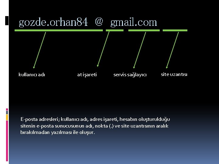 gozde. orhan 84 @ gmail. com kullanıcı adı at işareti servis sağlayıcı site uzantısı