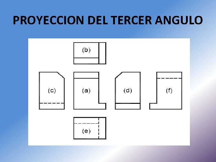 PROYECCION DEL TERCER ANGULO 