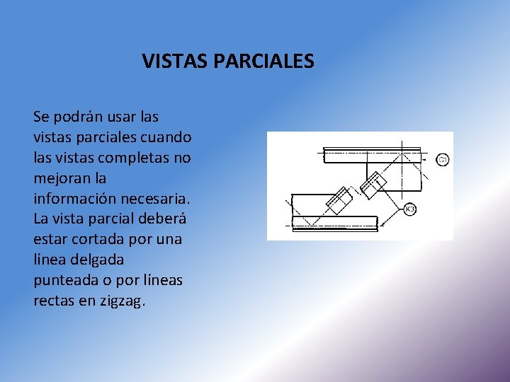 VISTAS PARCIALES Se podrán usar las vistas parciales cuando las vistas completas no mejoran