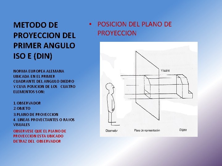 METODO DE PROYECCION DEL PRIMER ANGULO ISO E (DIN) NORMA EUROPEA ALEMANA UBICADA EN