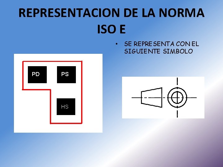 REPRESENTACION DE LA NORMA ISO E • SE REPRESENTA CON EL SIGUIENTE SIMBOLO PD REPRESENTACION DE LA NORMA ISO E • SE REPRESENTA CON EL SIGUIENTE SIMBOLO PD