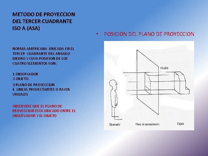 METODO DE PROYECCION DEL TERCER CUADRANTE ISO A (ASA) NORMA AMERICANA UBICADA EN EL