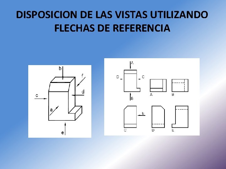 DISPOSICION DE LAS VISTAS UTILIZANDO FLECHAS DE REFERENCIA 