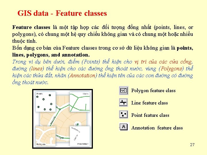 GIS data - Feature classes là một tập hợp các đối tượng đồng nhất