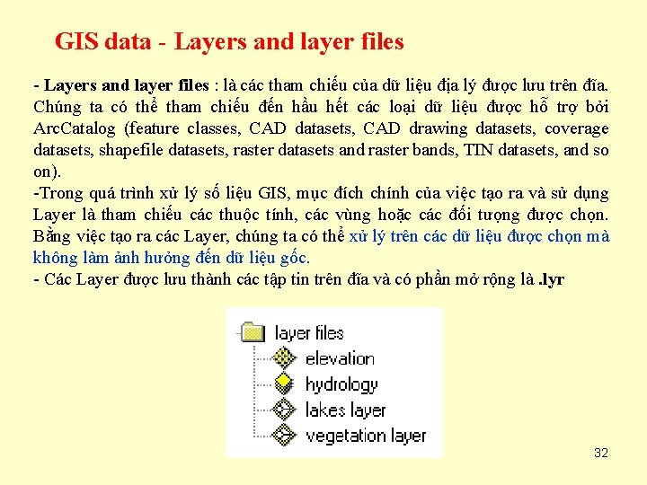 GIS data - Layers and layer files : là các tham chiếu của dữ