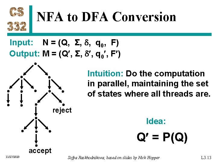 NFA to DFA Conversion Input: N = (Q, Σ, , q 0, F) Output:
