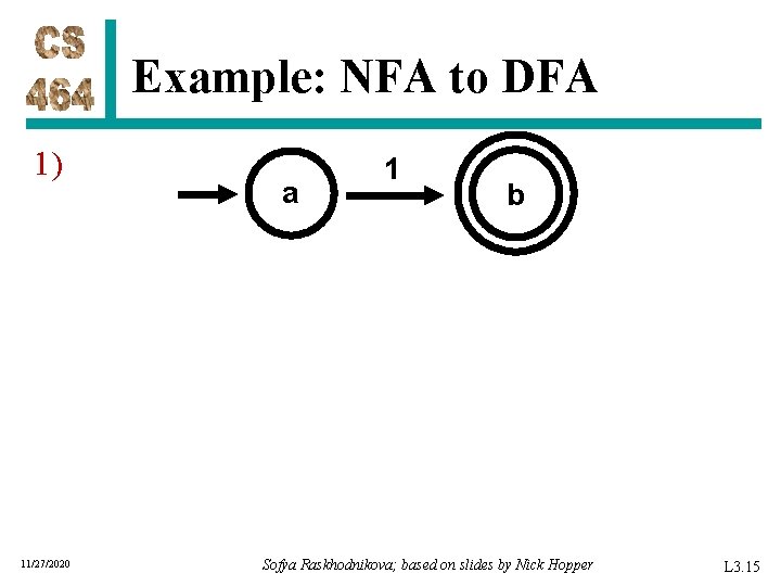 Example: NFA to DFA 1) 11/27/2020 a 1 b Sofya Raskhodnikova; based on slides
