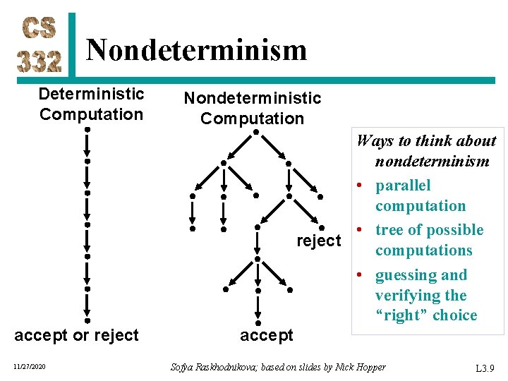 Nondeterminism Deterministic Computation Nondeterministic Computation Ways to think about nondeterminism • parallel computation •
