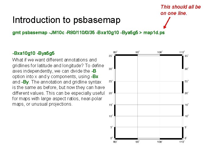 Introduction to psbasemap This should all be on one line. gmt psbasemap -JM 10