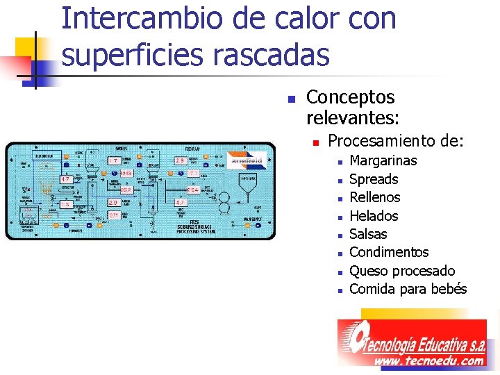 Intercambio de calor con superficies rascadas n Conceptos relevantes: n Procesamiento de: n n Intercambio de calor con superficies rascadas n Conceptos relevantes: n Procesamiento de: n n