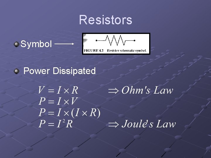 Resistors Symbol Power Dissipated 