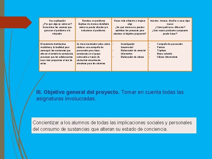 Dar explicación ¿Por qué algo es cómo es? Determinar las razones que generan el