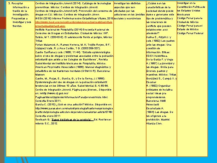 3. Recopilar información a través de la investigación. Propuestas a investigar y sus fuentes.