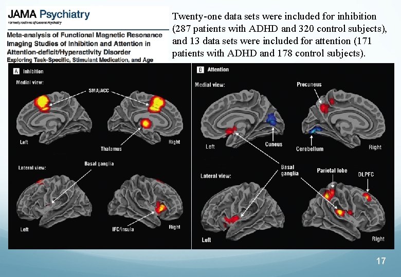 Twenty-one data sets were included for inhibition (287 patients with ADHD and 320 control