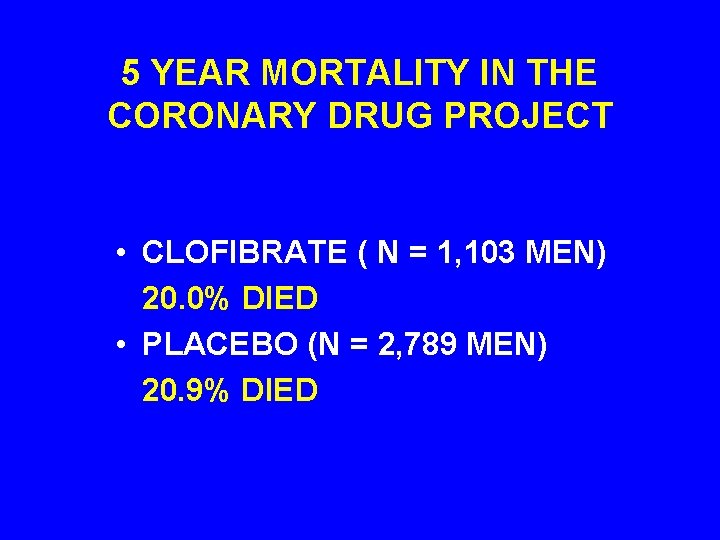 5 YEAR MORTALITY IN THE CORONARY DRUG PROJECT • CLOFIBRATE ( N = 1,