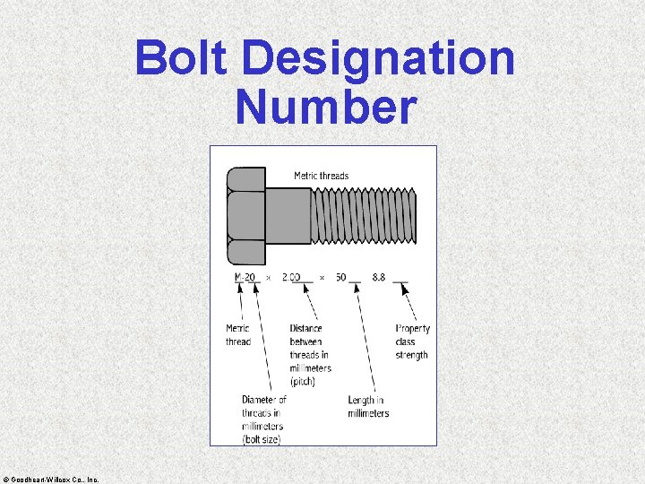 Bolt Designation Number © Goodheart-Willcox Co. , Inc. 