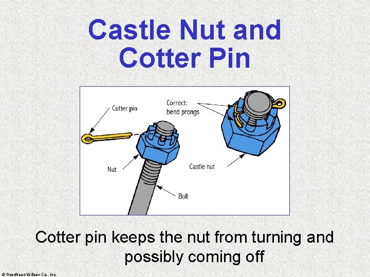 Castle Nut and Cotter Pin Cotter pin keeps the nut from turning and possibly