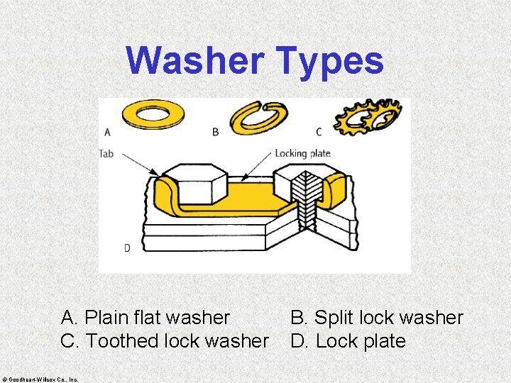 Washer Types A. Plain flat washer C. Toothed lock washer © Goodheart-Willcox Co. ,