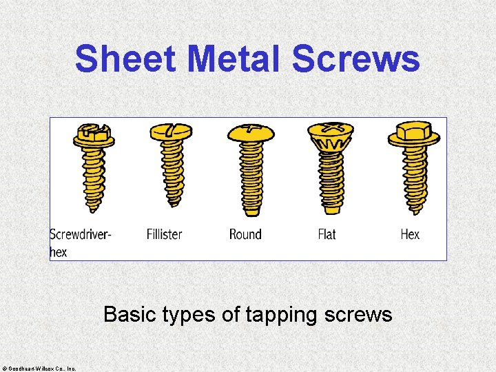Sheet Metal Screws Basic types of tapping screws © Goodheart-Willcox Co. , Inc. 