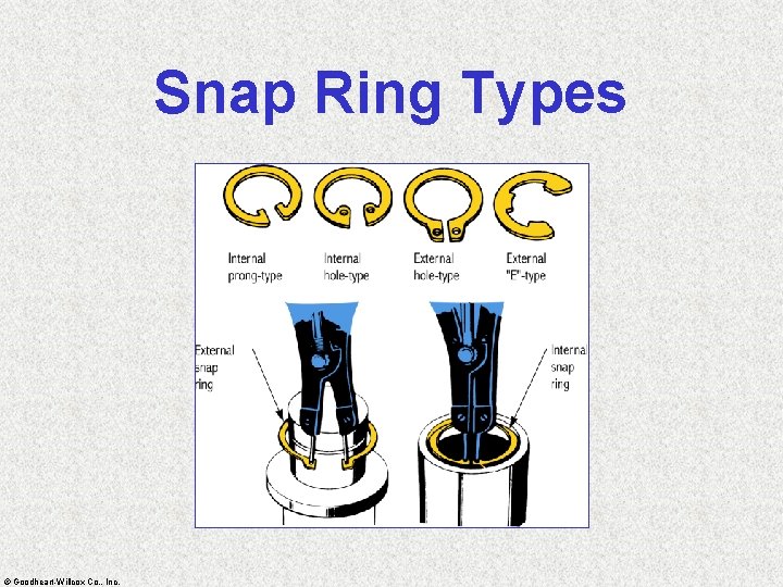 Snap Ring Types © Goodheart-Willcox Co. , Inc. 