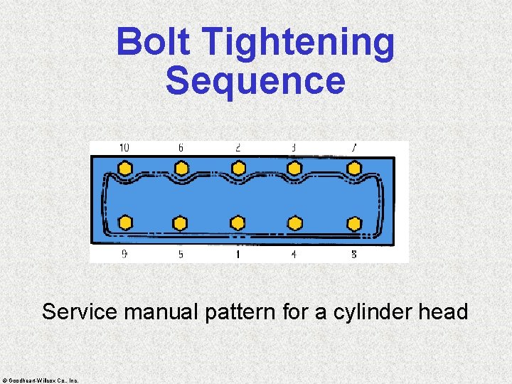 Bolt Tightening Sequence Service manual pattern for a cylinder head © Goodheart-Willcox Co. ,