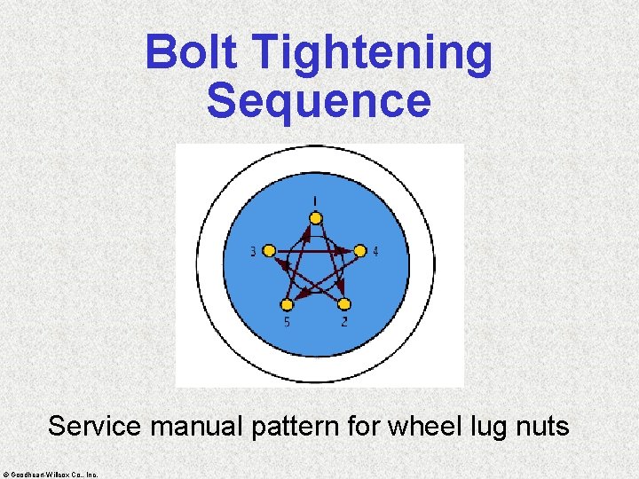 Bolt Tightening Sequence Service manual pattern for wheel lug nuts © Goodheart-Willcox Co. ,