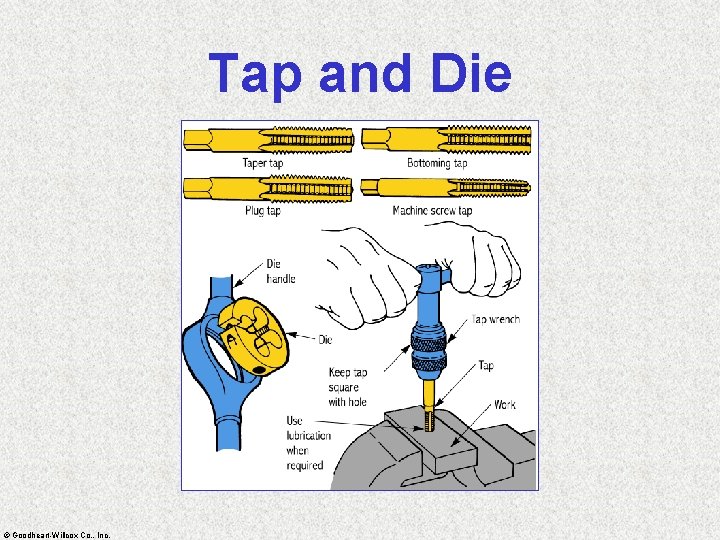 Tap and Die © Goodheart-Willcox Co. , Inc. 