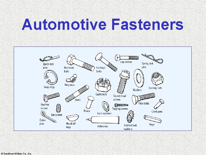 Automotive Fasteners © Goodheart-Willcox Co. , Inc. 