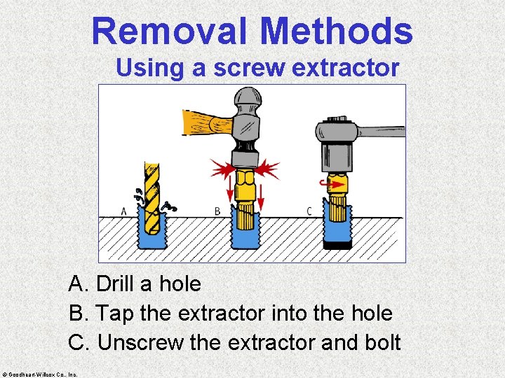 Removal Methods Using a screw extractor A. Drill a hole B. Tap the extractor