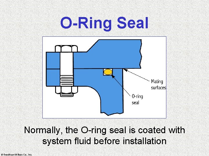 O-Ring Seal Normally, the O-ring seal is coated with system fluid before installation ©