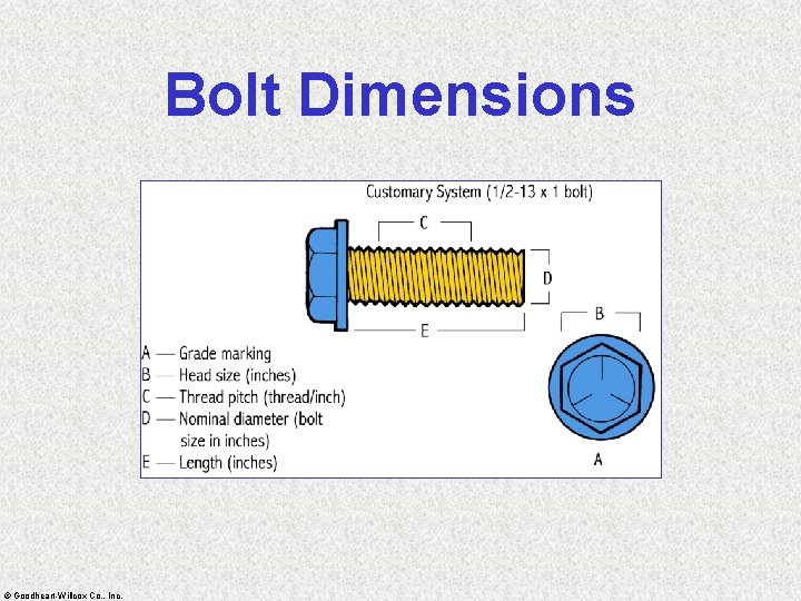 Bolt Dimensions © Goodheart-Willcox Co. , Inc. 