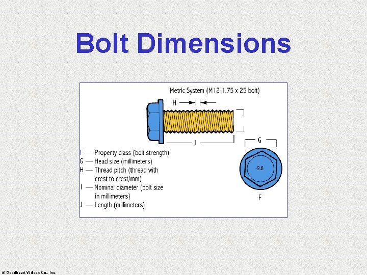 Bolt Dimensions © Goodheart-Willcox Co. , Inc. 