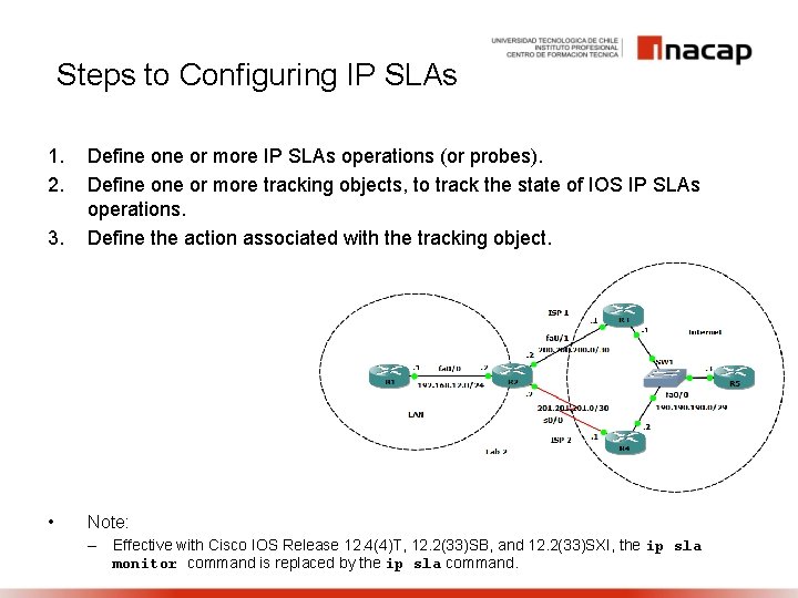 Steps to Configuring IP SLAs 1. 2. 3. Define or more IP SLAs operations