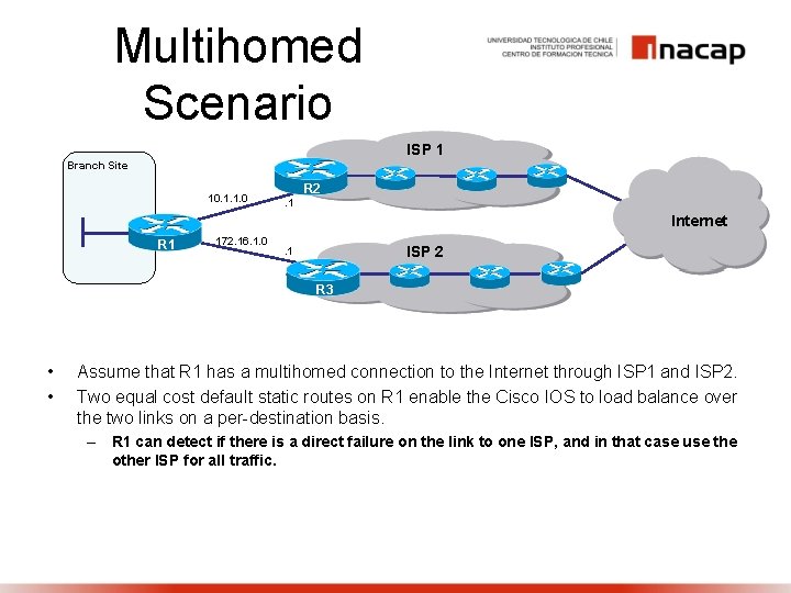 Multihomed Scenario ISP 1 Branch Site 10. 1. 1. 0 R 2. 1 Internet