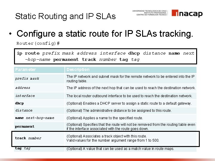 Static Routing and IP SLAs • Configure a static route for IP SLAs tracking.