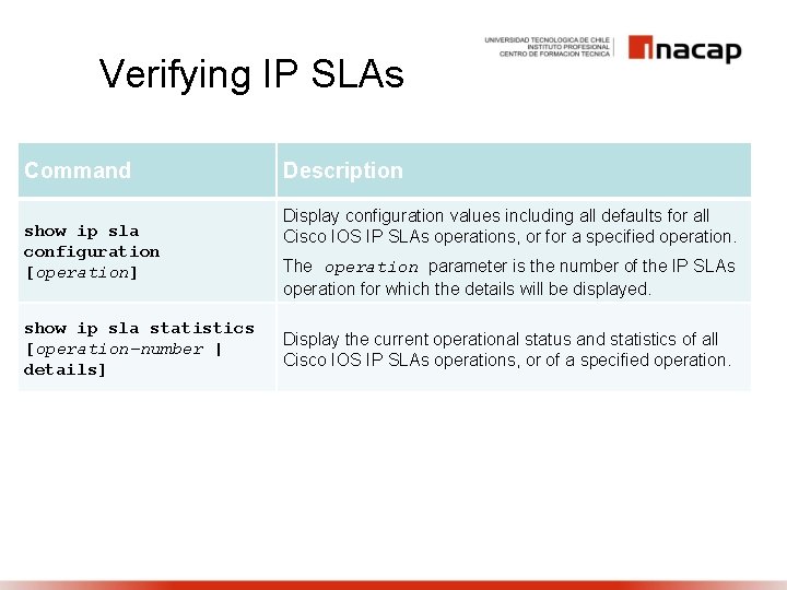 Verifying IP SLAs Command show ip sla configuration [operation] show ip sla statistics [operation-number