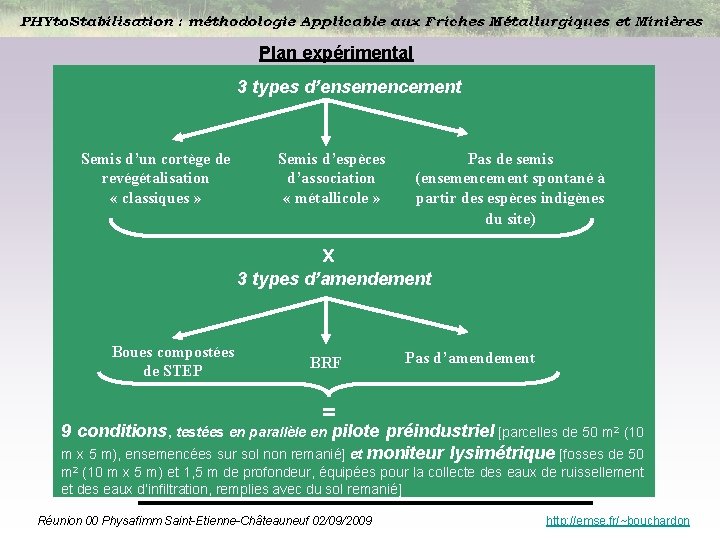 Plan expérimental 3 types d’ensemencement Semis d’un cortège de revégétalisation « classiques » Semis