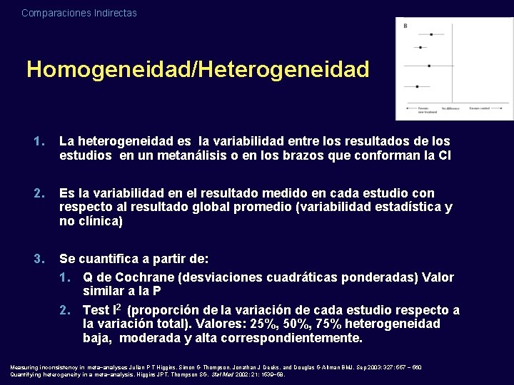 Comparaciones Indirectas Homogeneidad/Heterogeneidad 1. La heterogeneidad es la variabilidad entre los resultados de los Comparaciones Indirectas Homogeneidad/Heterogeneidad 1. La heterogeneidad es la variabilidad entre los resultados de los