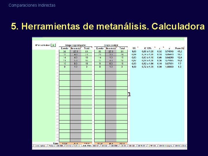 Comparaciones Indirectas 5. Herramientas de metanálisis. Calculadora Comparaciones Indirectas 5. Herramientas de metanálisis. Calculadora